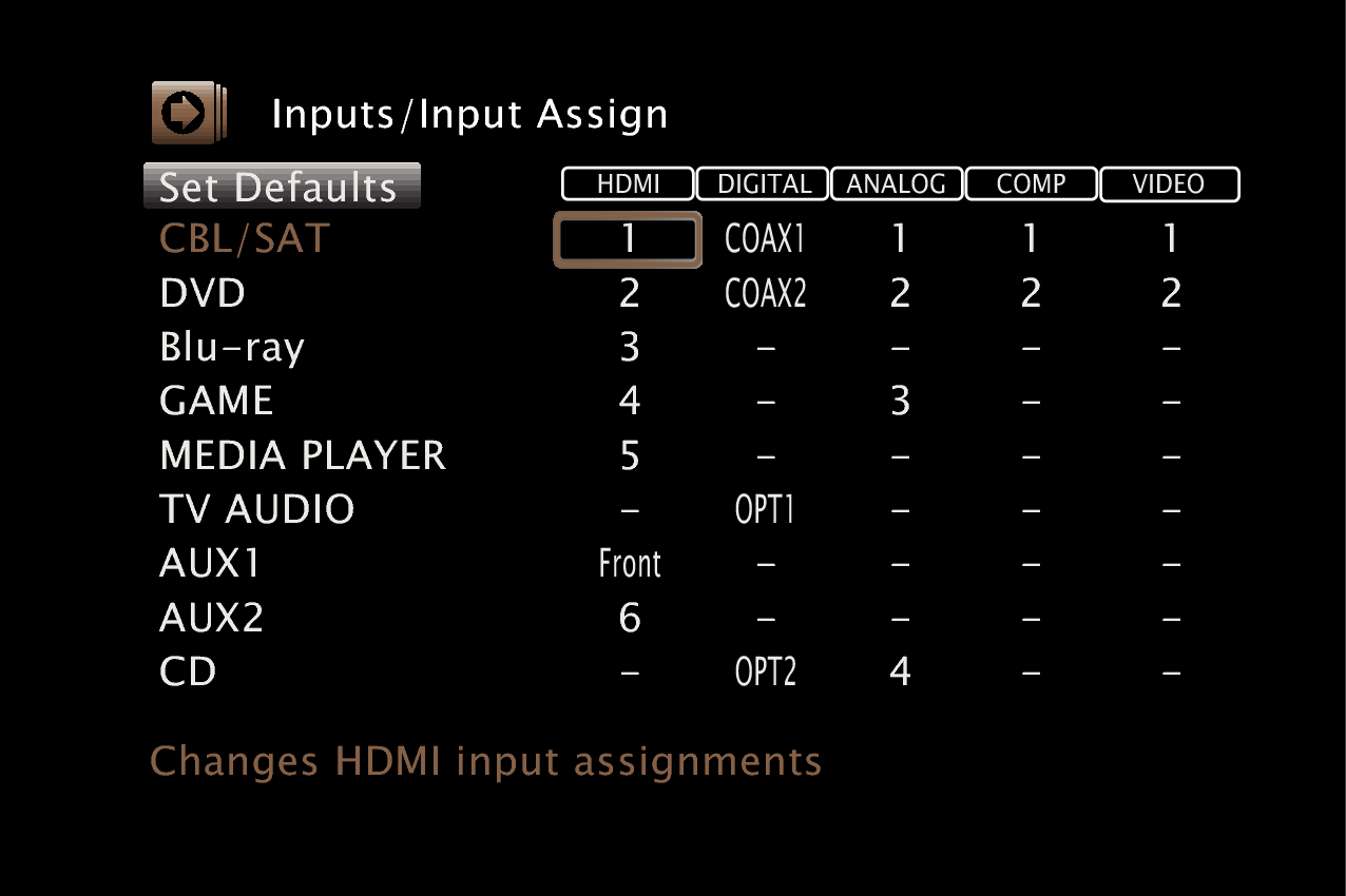GUI InputAssign 5010U